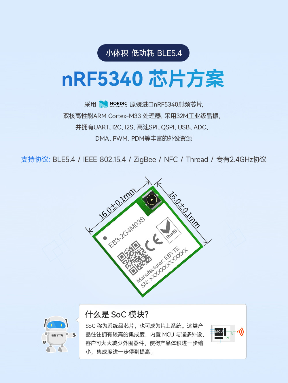 E83-2G4M03S藍牙模塊 (1)