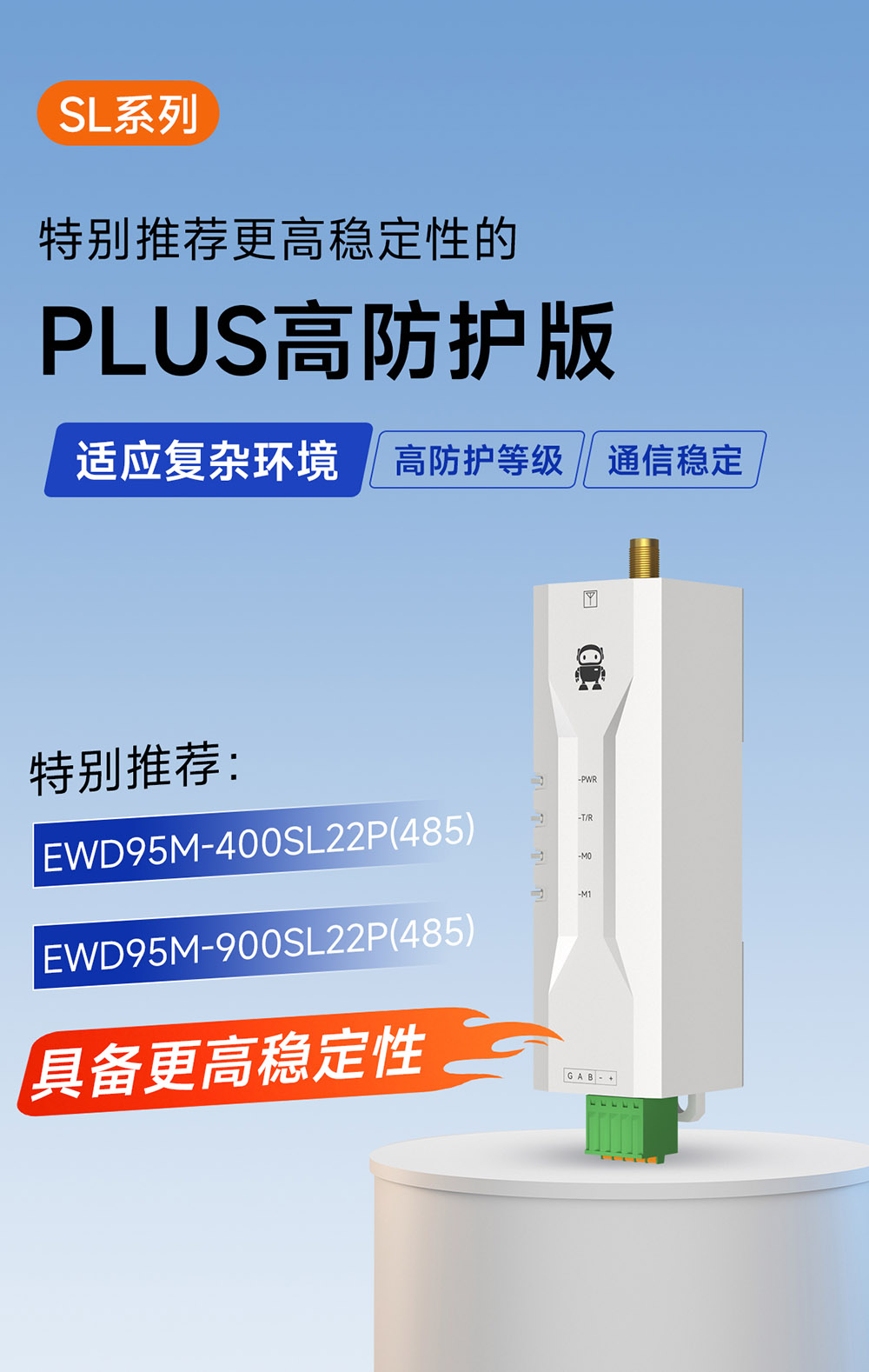 PLUS高防護