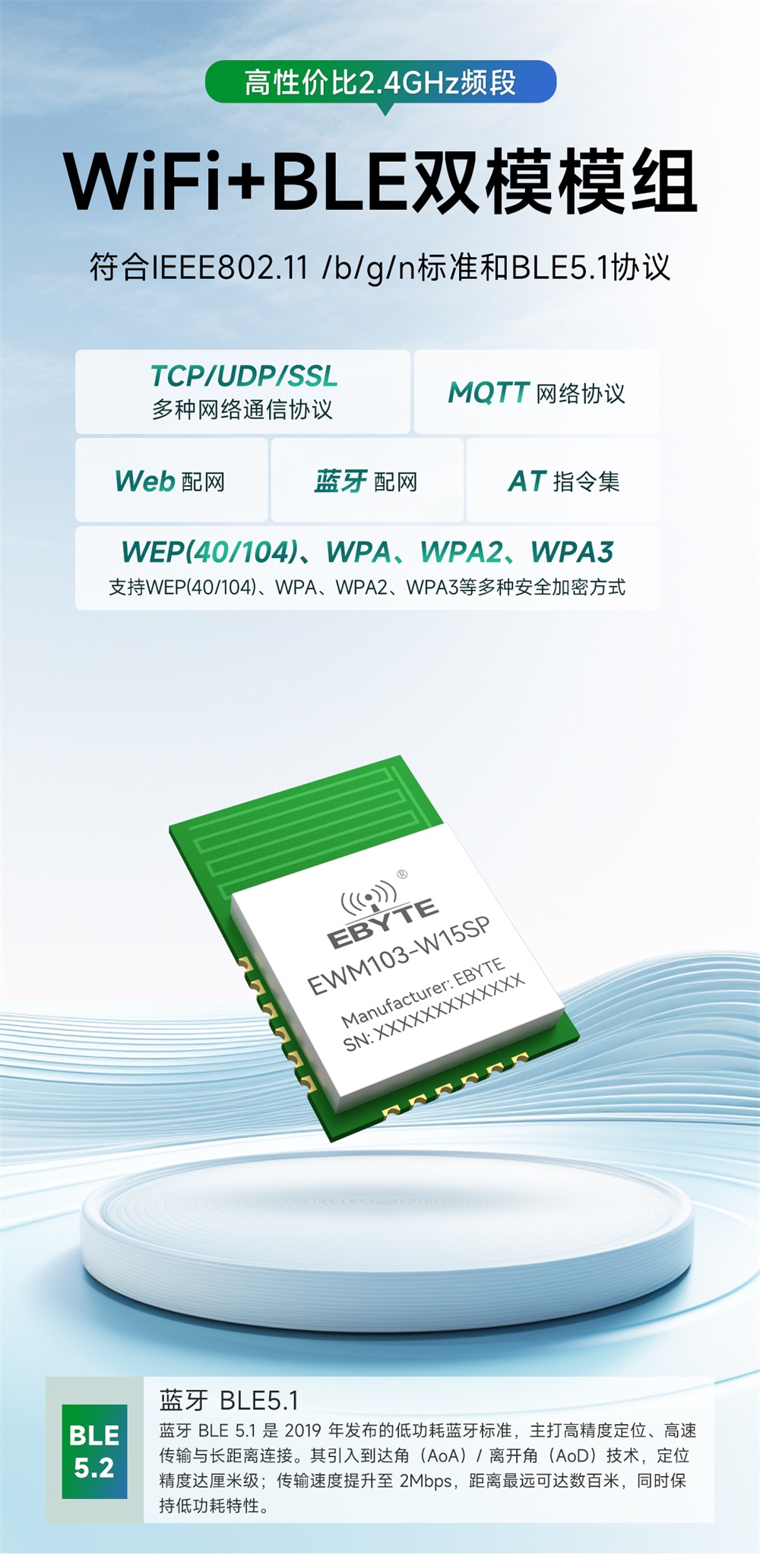 EWM103-W15SP WiFi模塊簡介 (1)