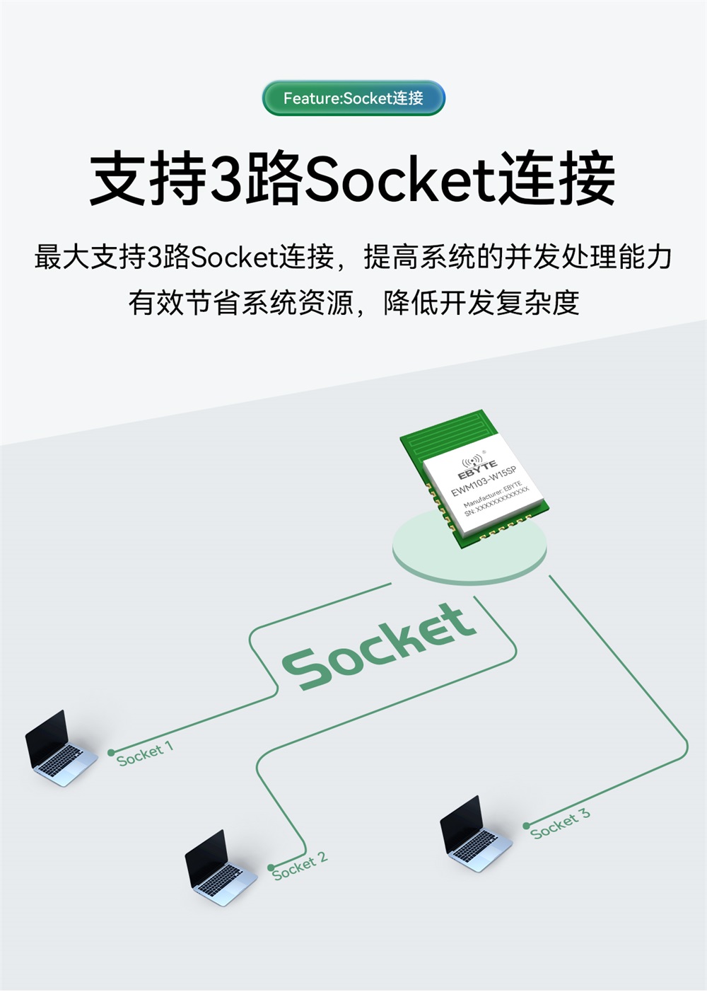 EWM103-W15SP WiFi模塊簡介 (9)