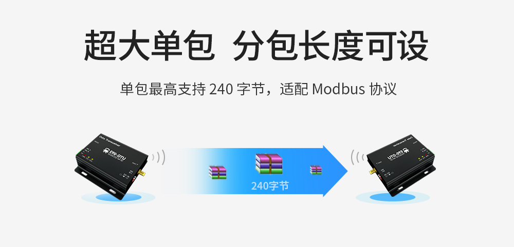 E90-DTU(900SL30) 工業(yè)級(jí)數(shù)傳電臺(tái) (10)