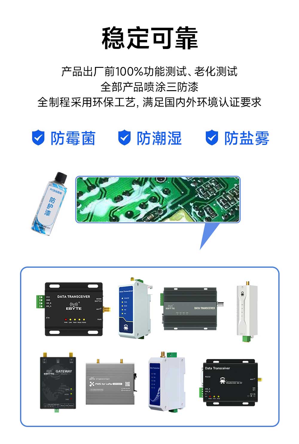 E90-DTU(900SL30) 工業(yè)級(jí)數(shù)傳電臺(tái) (14)