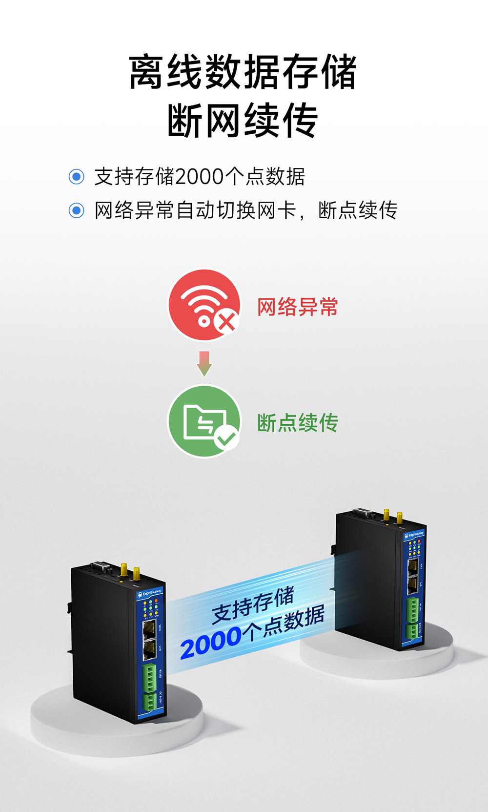 E870-EG01 邊緣計算網(wǎng)關 (6)
