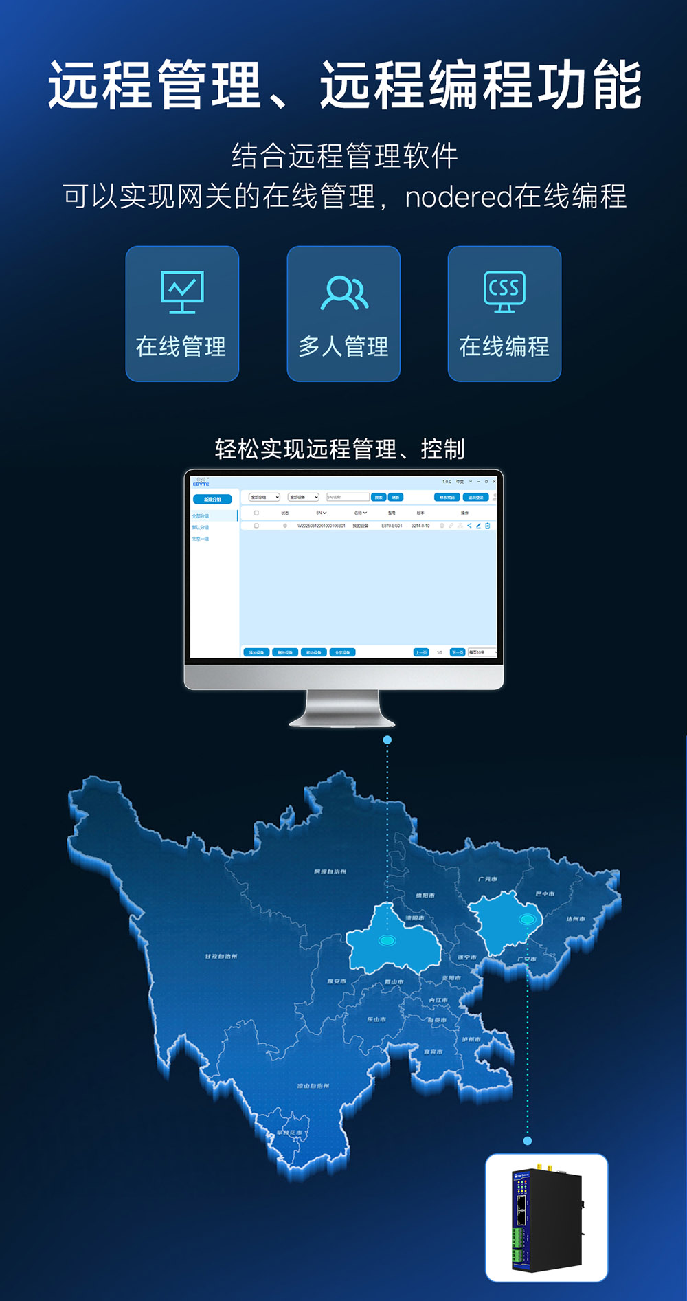 E870-EG01 邊緣計算網(wǎng)關 (7)