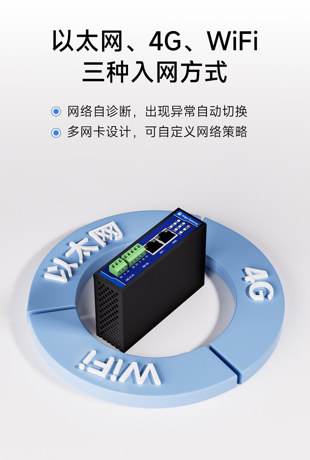 E870-EG01 邊緣計算網(wǎng)關 (10)