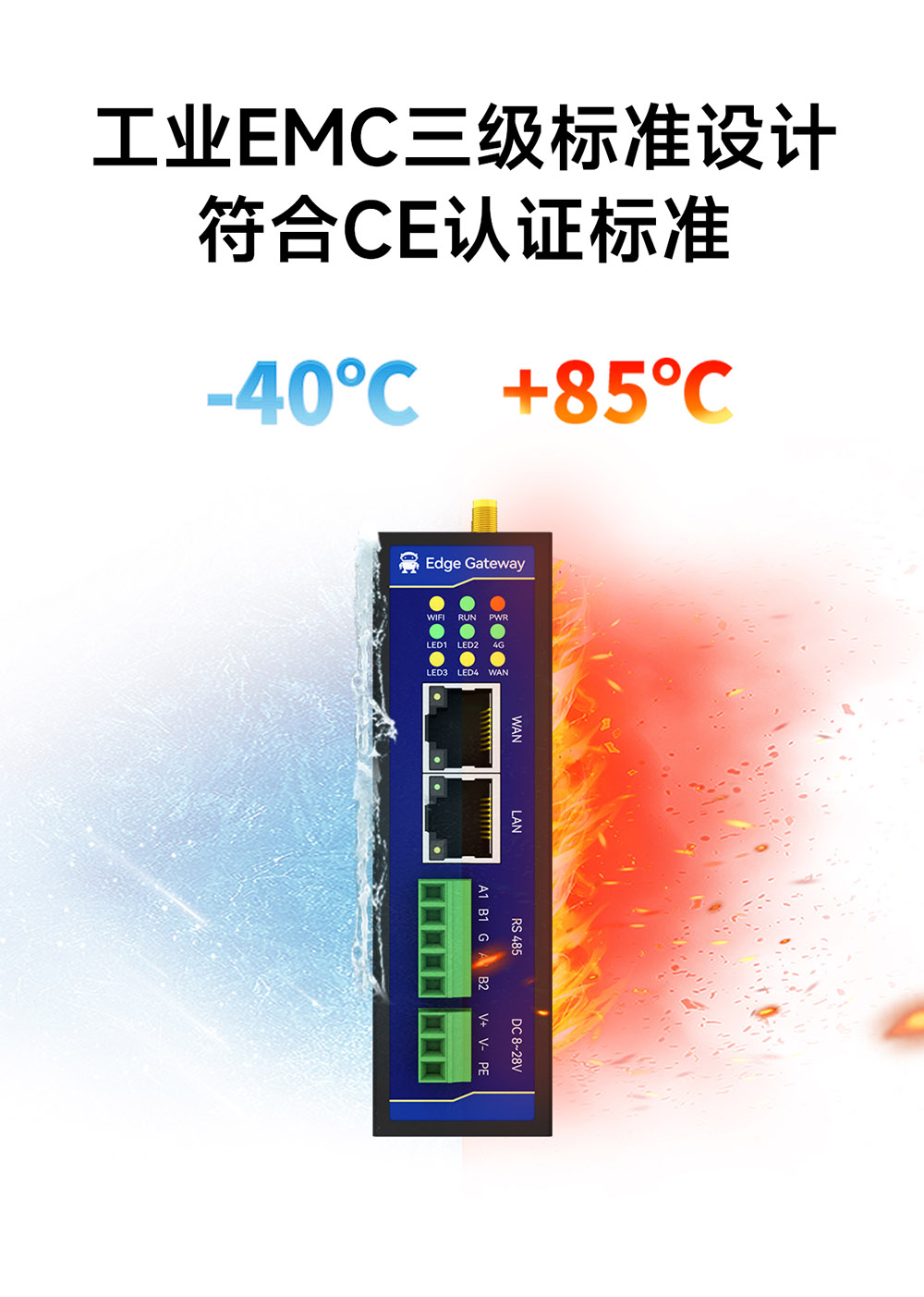 E870-EG01 邊緣計算網(wǎng)關 (13)