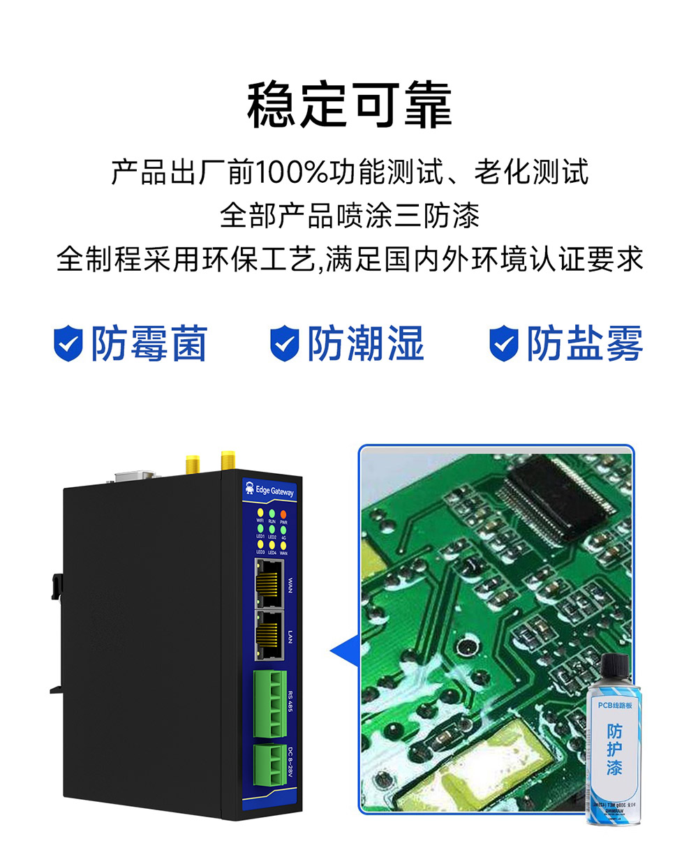 E870-EG01 邊緣計算網(wǎng)關 (15)