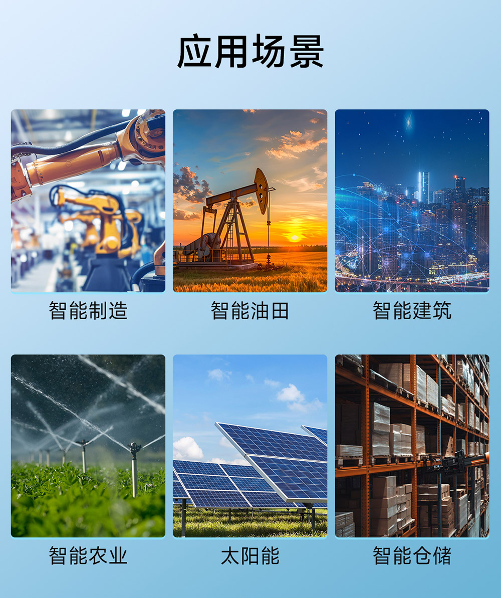 E870-EG01 邊緣計算網(wǎng)關 (19)