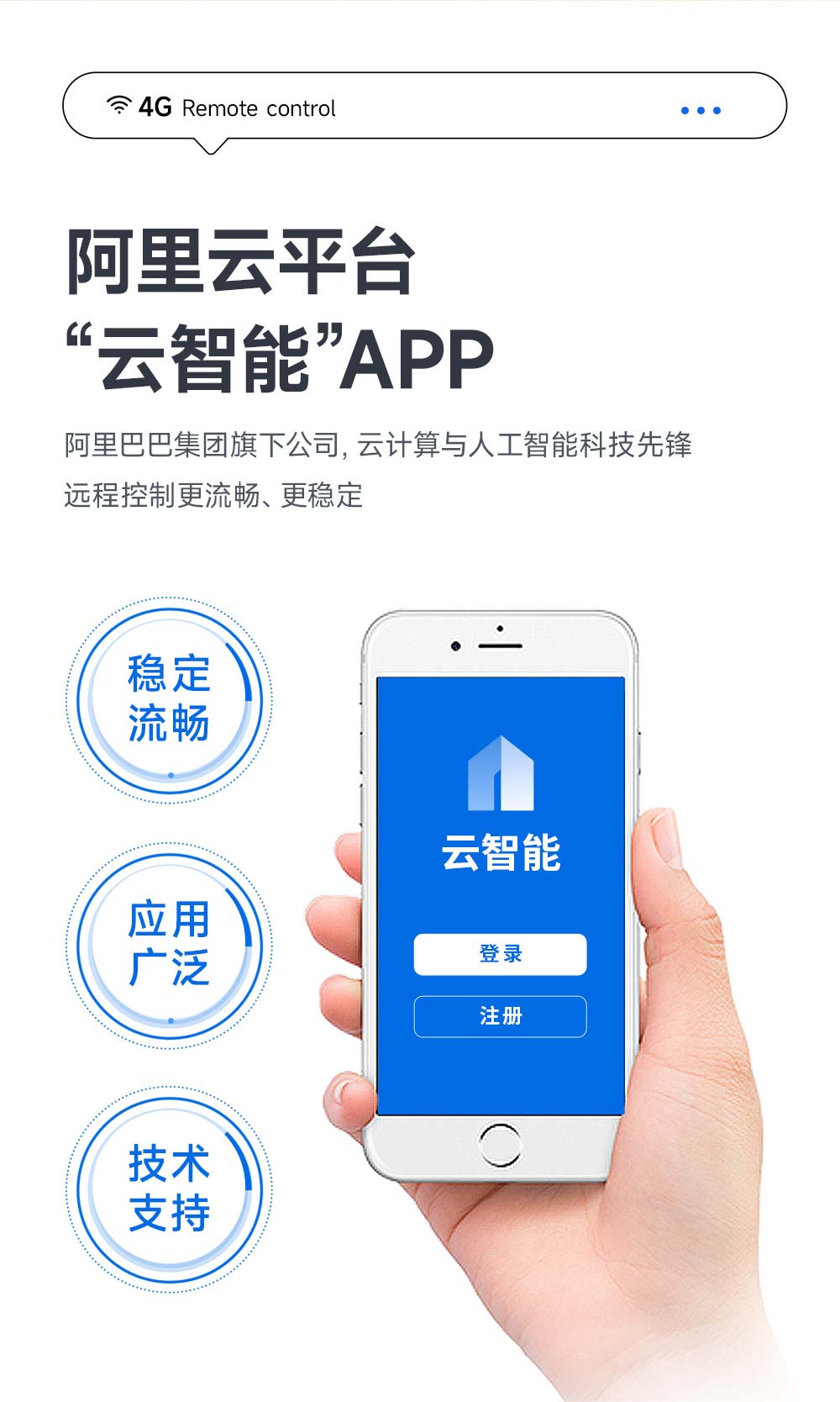 CE31-MD01L 小尺寸4G手機遙控開關(guān) (4)