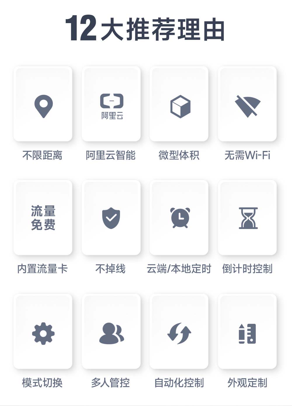 CE31-MD01L 小尺寸4G手機遙控開關(guān) (2)