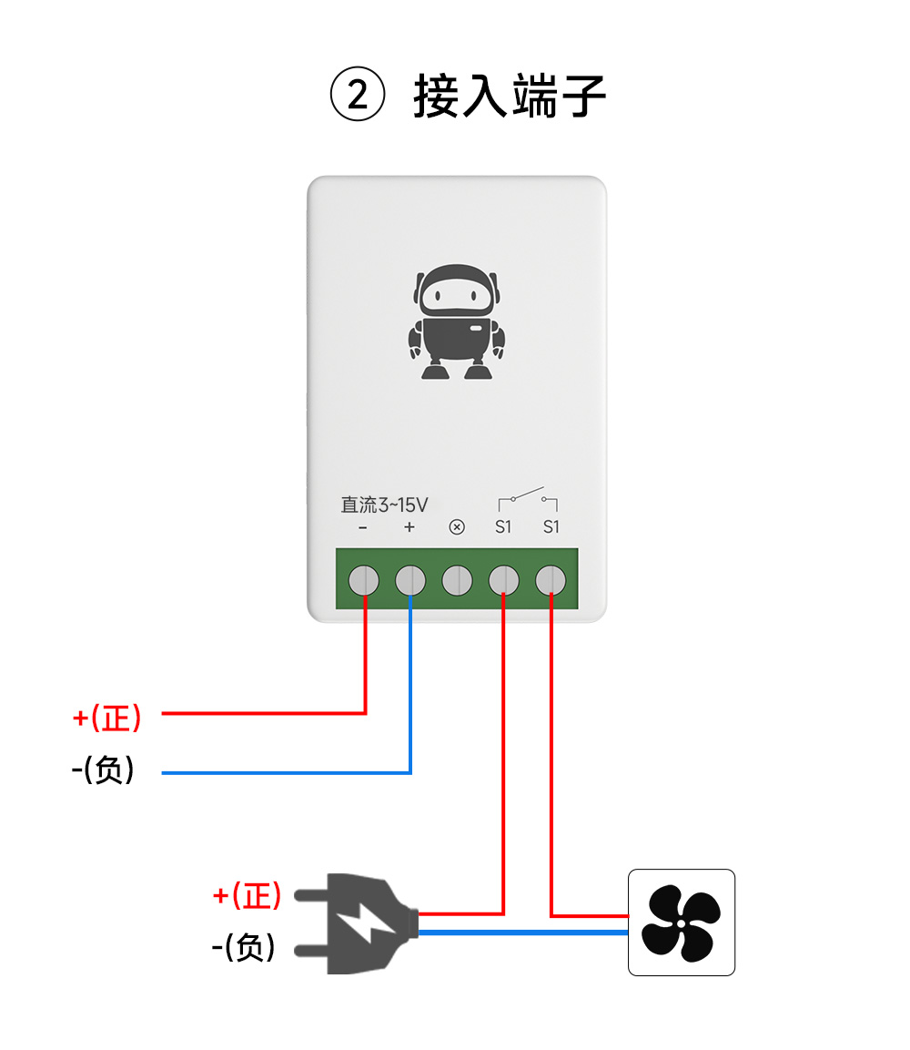 CE31-MD01L 小尺寸4G手機遙控開關(guān) (15)