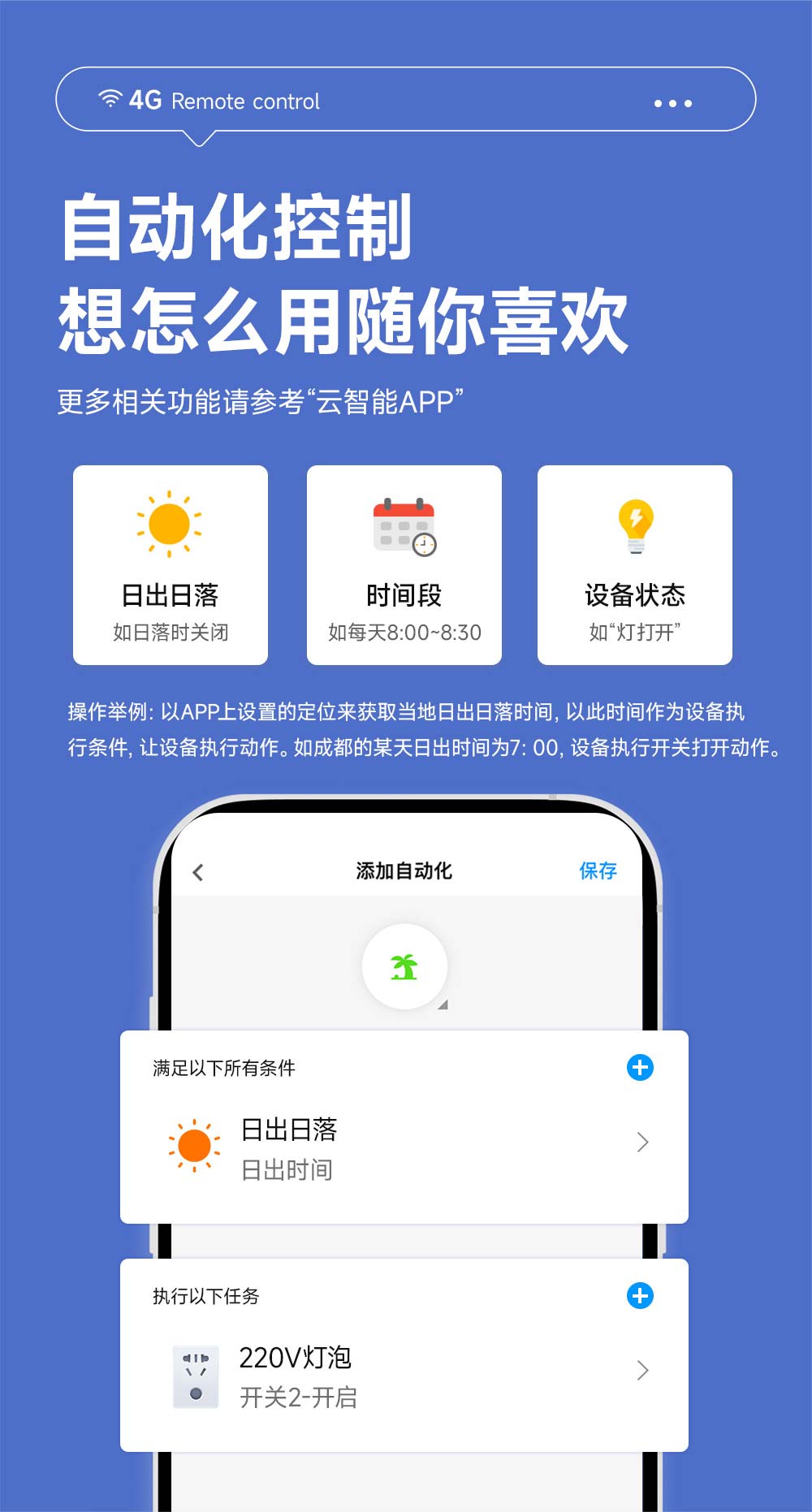 CE31-MD01L 小尺寸4G手機遙控開關(guān) (10)