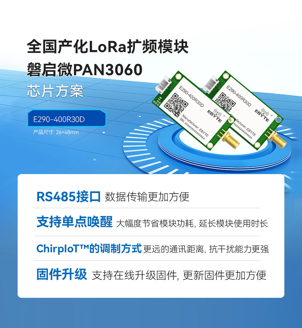 E290-400R30D 國產(chǎn)RS485接口LoRa模塊簡(jiǎn)介 (3)