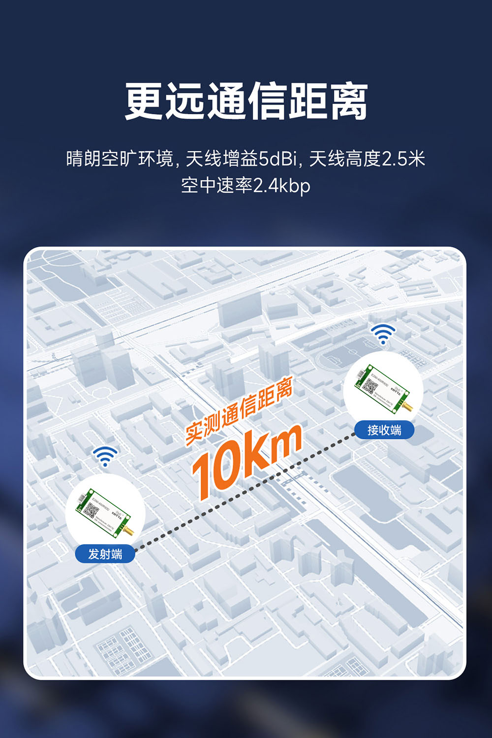 E290-400R30D 國產(chǎn)RS485接口LoRa模塊簡(jiǎn)介 (5)