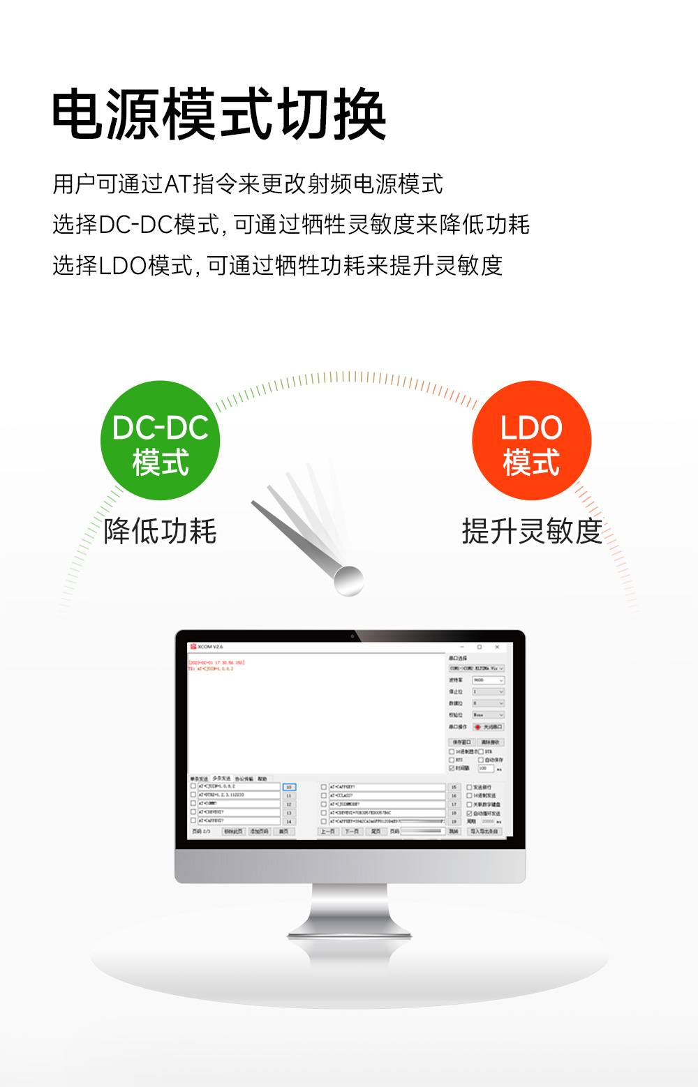 E290-400T30D 國(guó)產(chǎn)LoRa模塊詳情簡(jiǎn)介 (12)