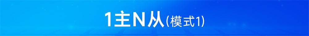 E860-DTU系列無線遠程對傳開關(guān)一主N從