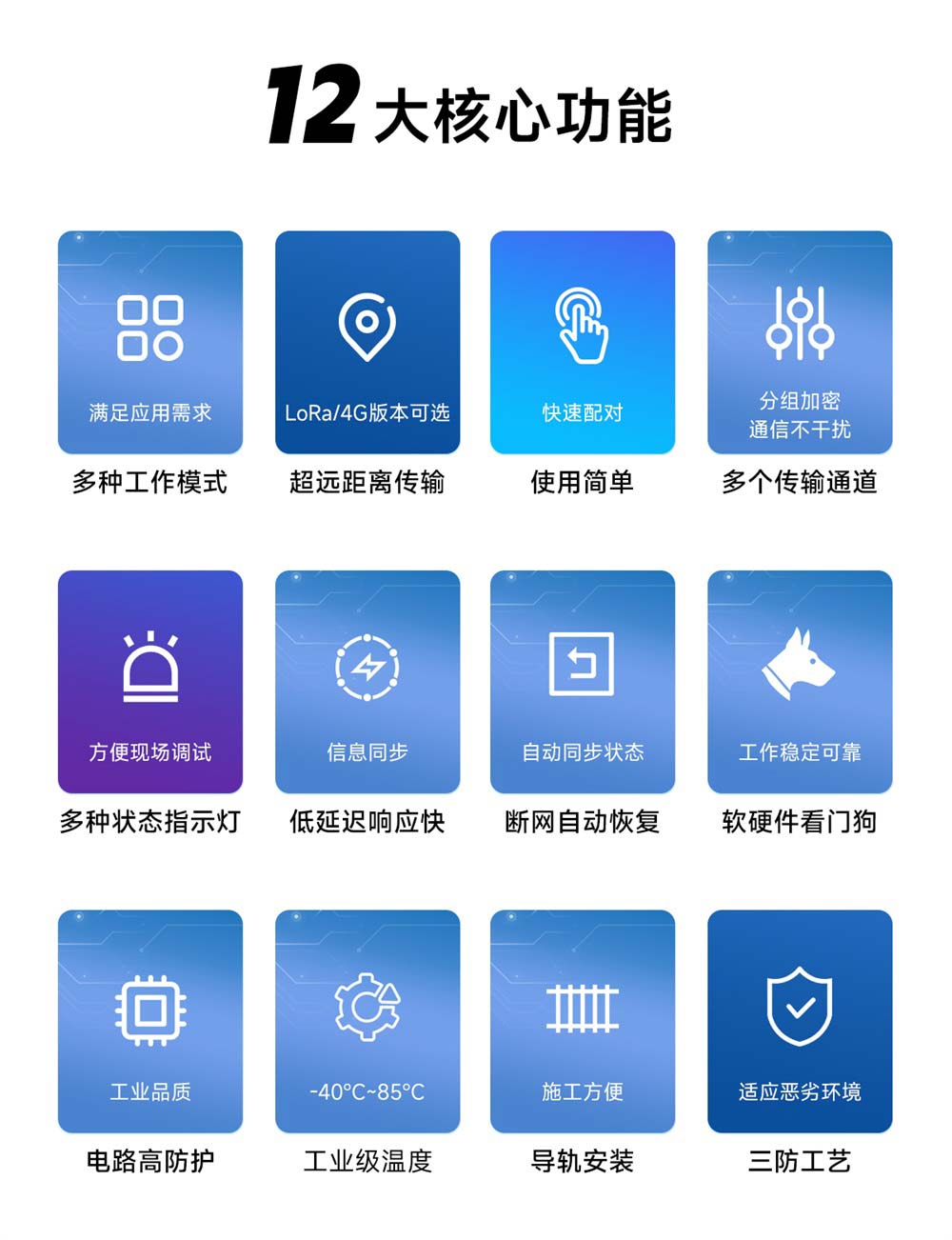 E860-DTU系列無線遠程對傳開關(guān)-(2)