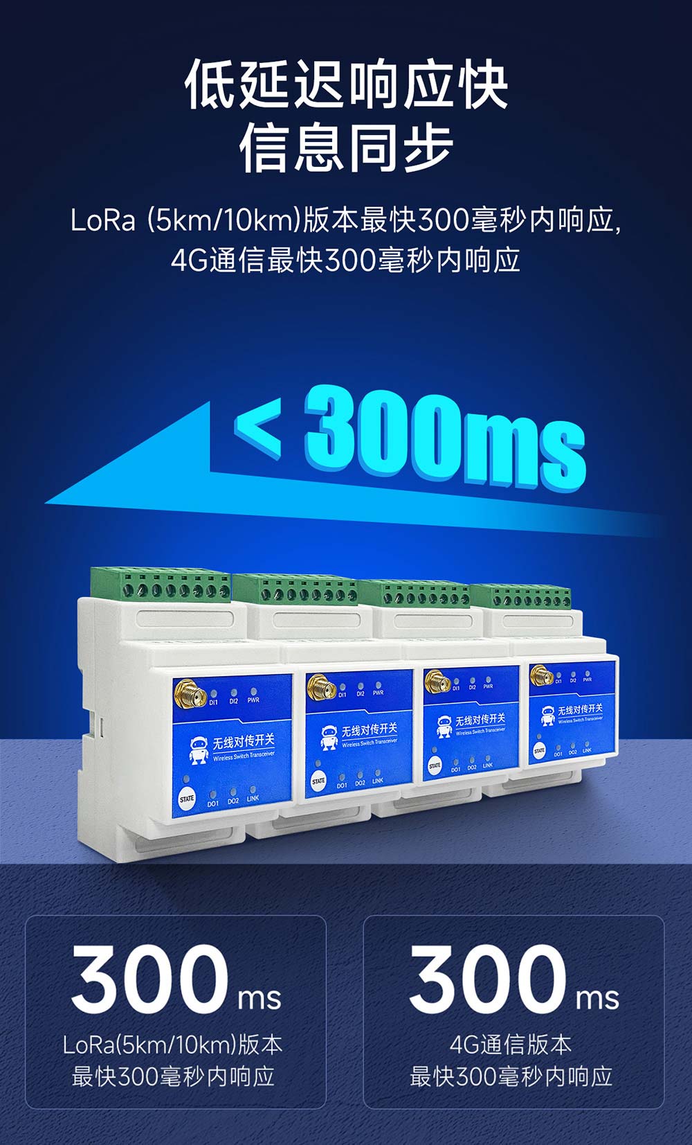 E860-DTU系列無線遠程對傳開關(guān)-(11)