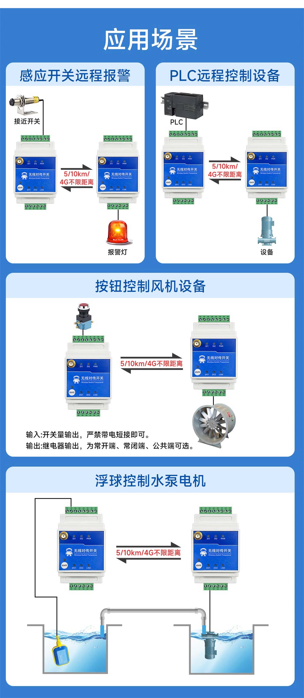 E860-DTU系列無線遠程對傳開關(guān)-(18)