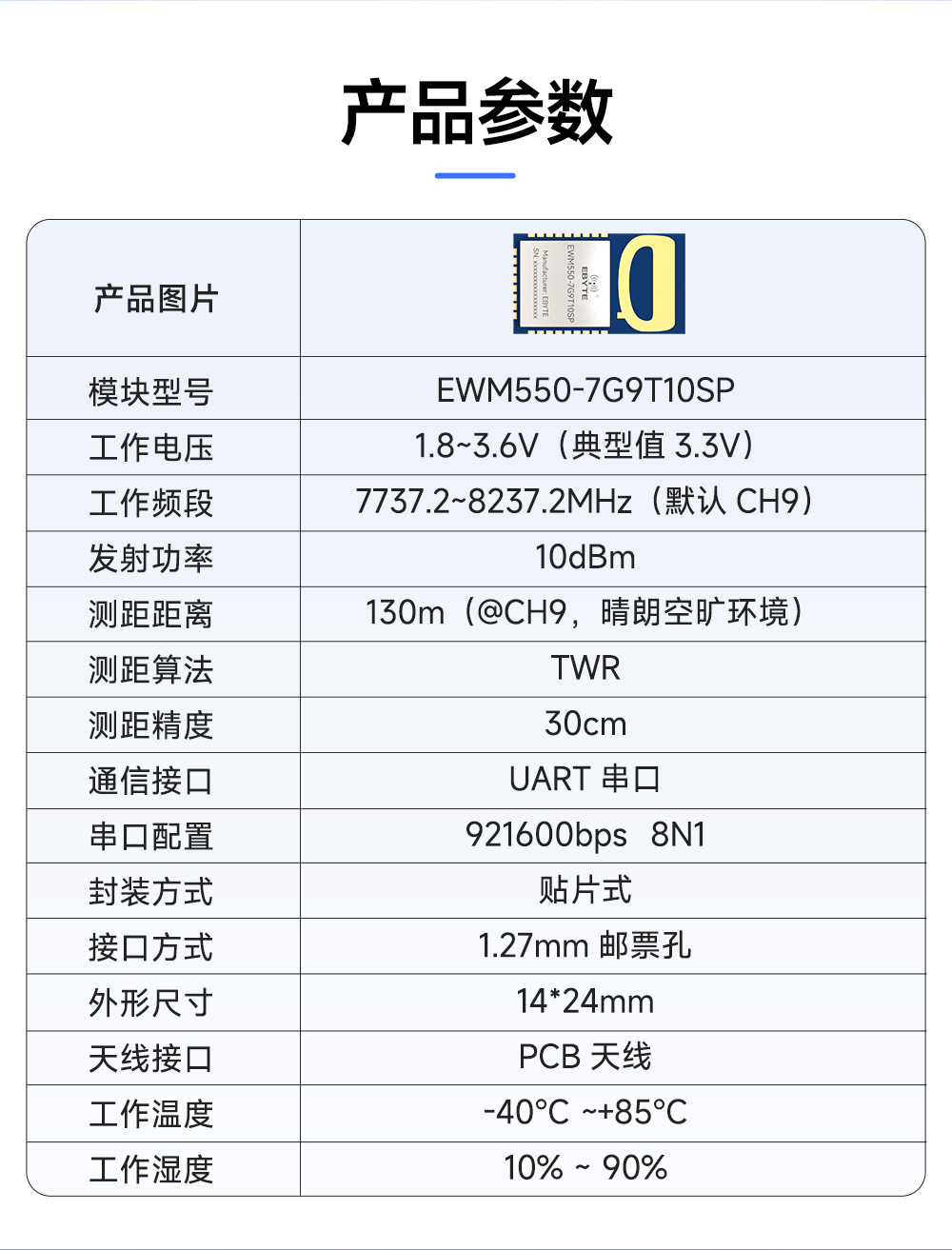 EWM550-7G9T10SP UWB無線測距定位模塊 (2)