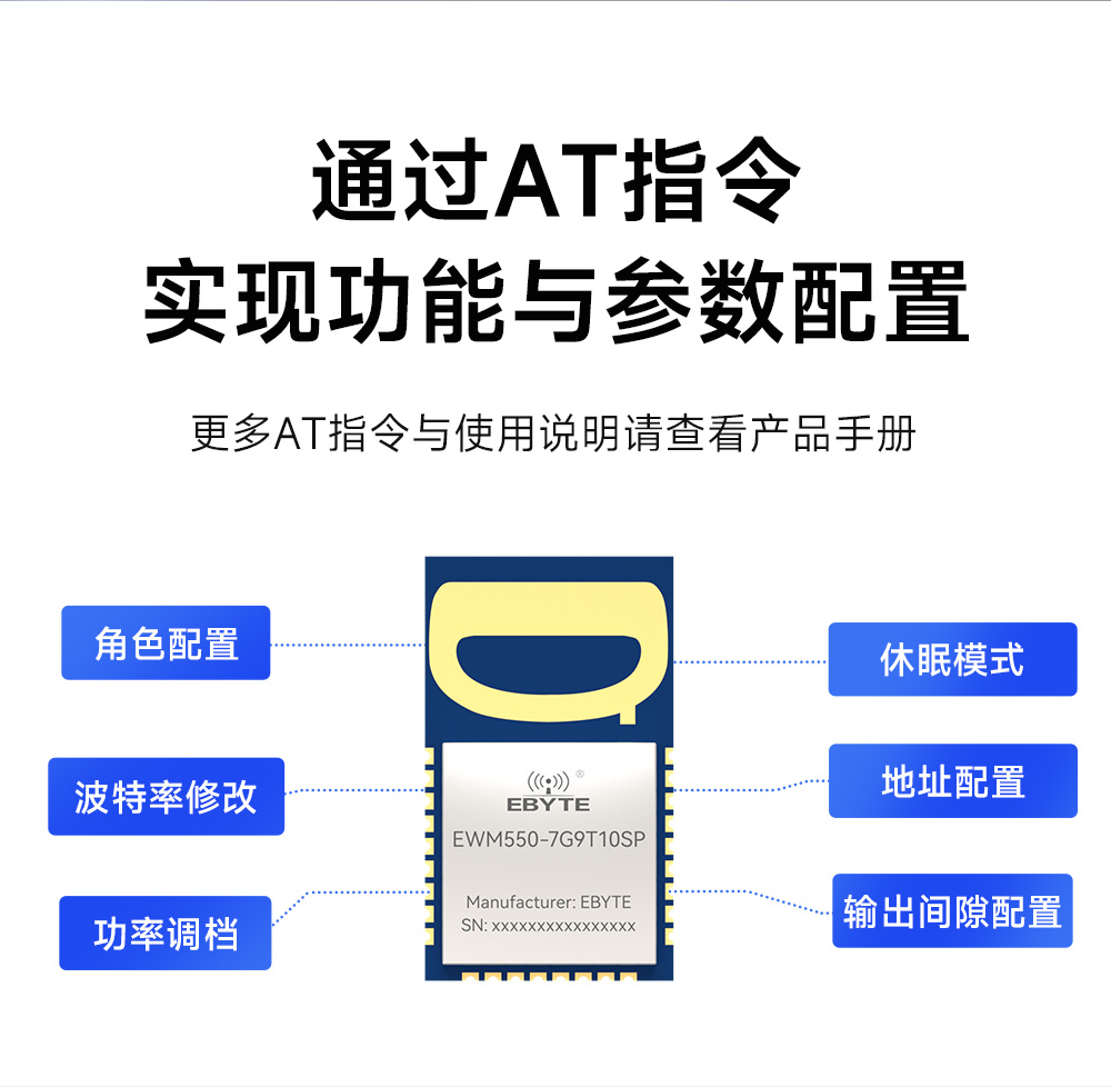 EWM550-7G9T10SP UWB無線測距定位模塊 (4)