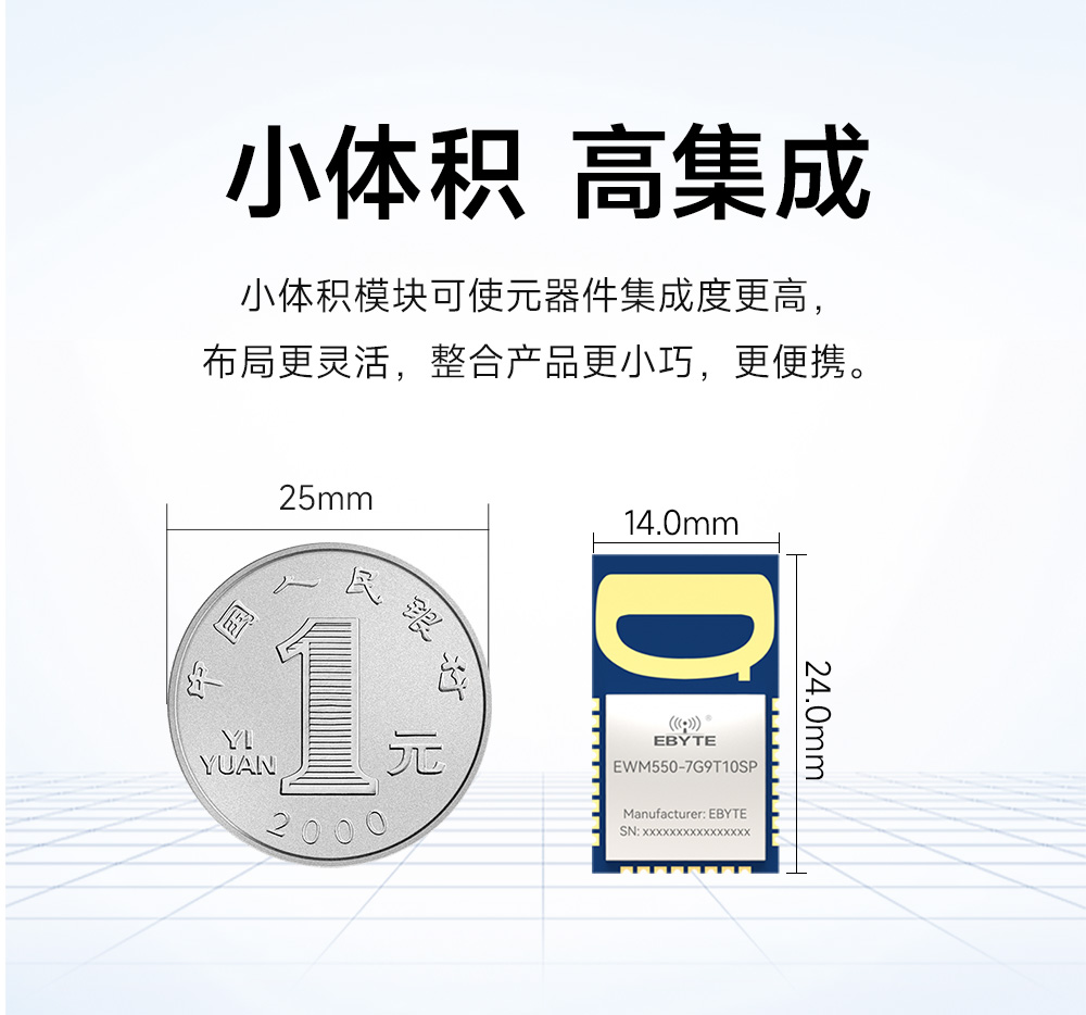 EWM550-7G9T10SP UWB無線測距定位模塊 (7)