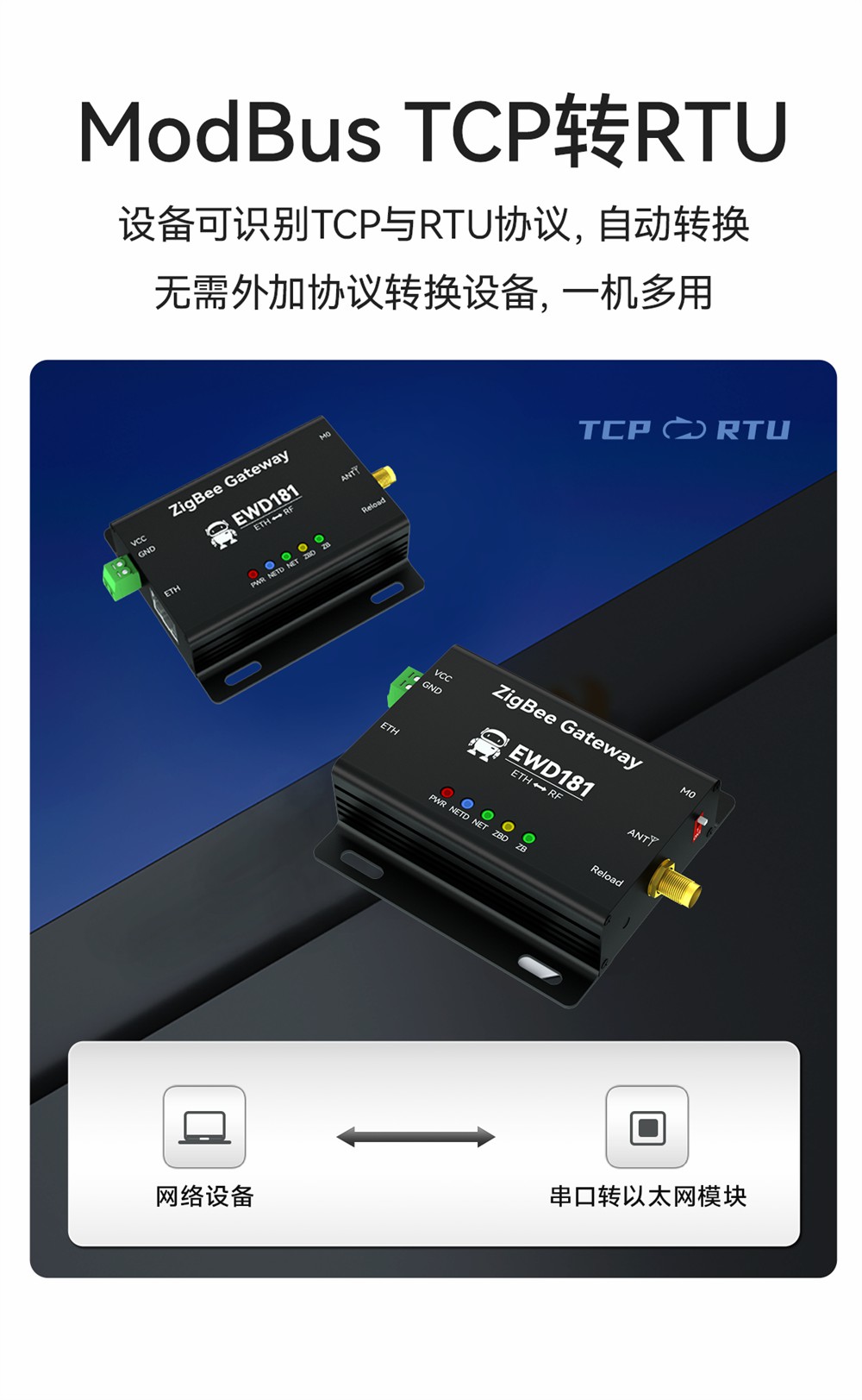 EWD181-Z20(ETH) 簡(jiǎn)單易用型zigbee網(wǎng)關(guān) (4)