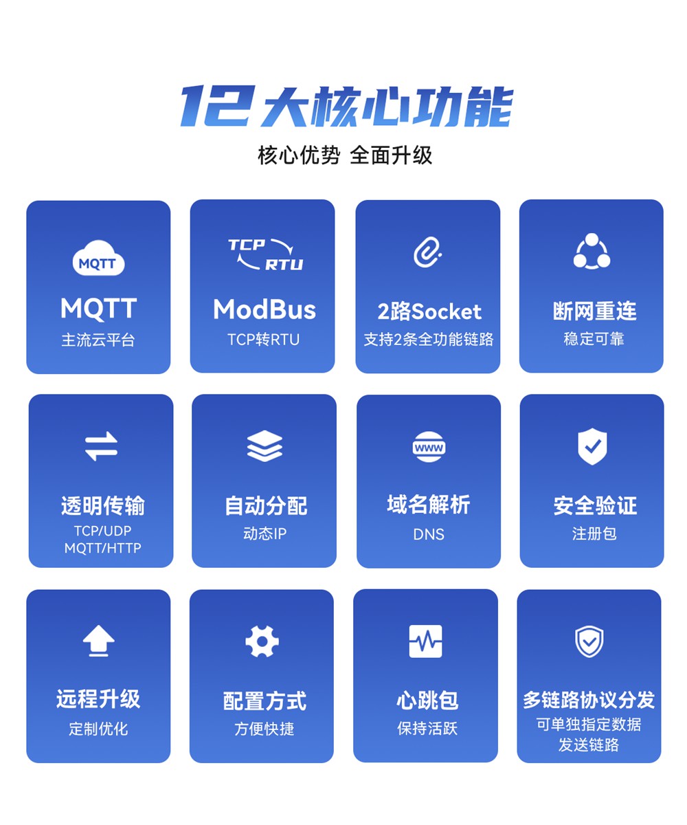 EWD181-Z20(ETH) 簡(jiǎn)單易用型zigbee網(wǎng)關(guān) (3)