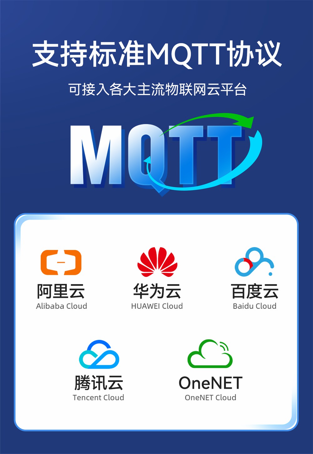 EWD181-Z20(ETH) 簡(jiǎn)單易用型zigbee網(wǎng)關(guān) (6)