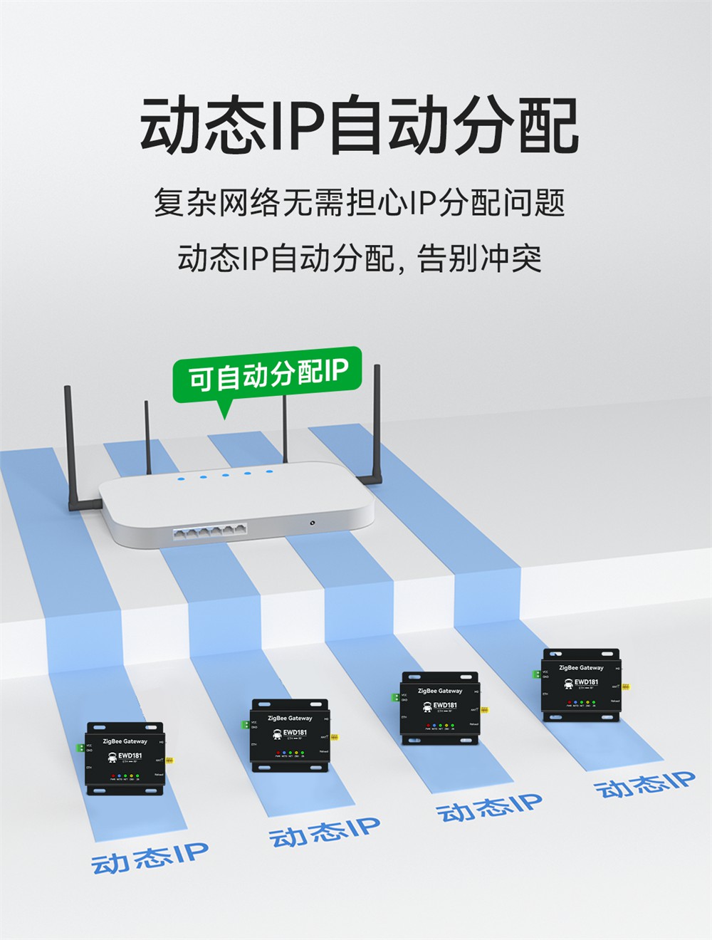 EWD181-Z20(ETH) 簡(jiǎn)單易用型zigbee網(wǎng)關(guān) (8)
