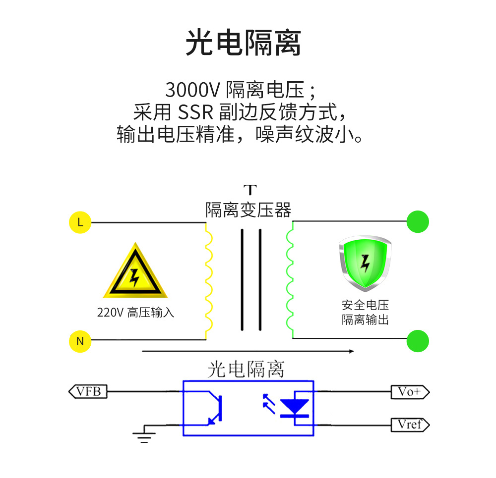 AM11-24W12V AC-DC雙路降壓電源模塊 (3)