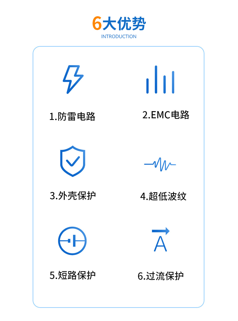 AM11-24W24V AC-DC雙路降壓電源模塊 (2)