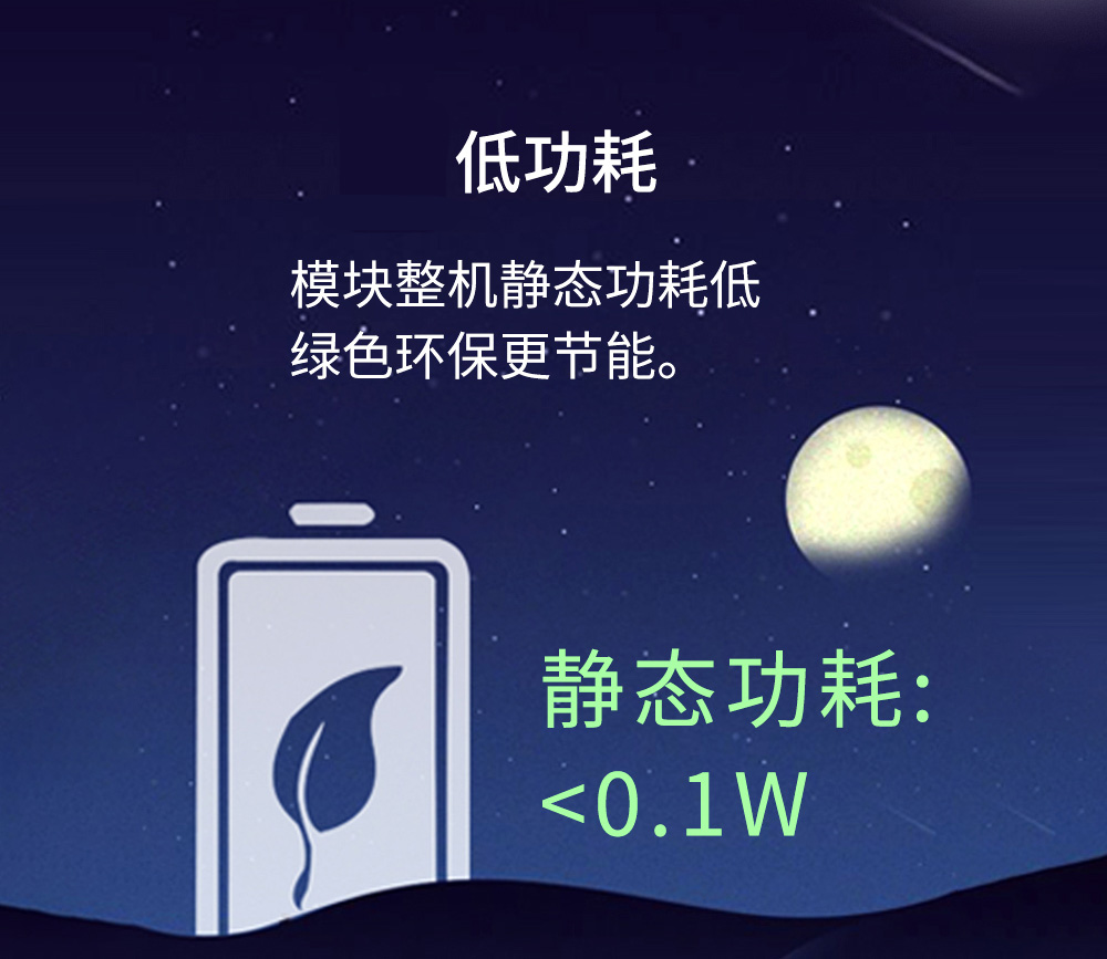 AM11-24W24V AC-DC雙路降壓電源模塊 (5)