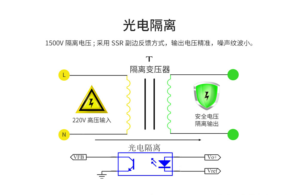 AM21-5W24V AC-DC降壓電源模塊 (3)