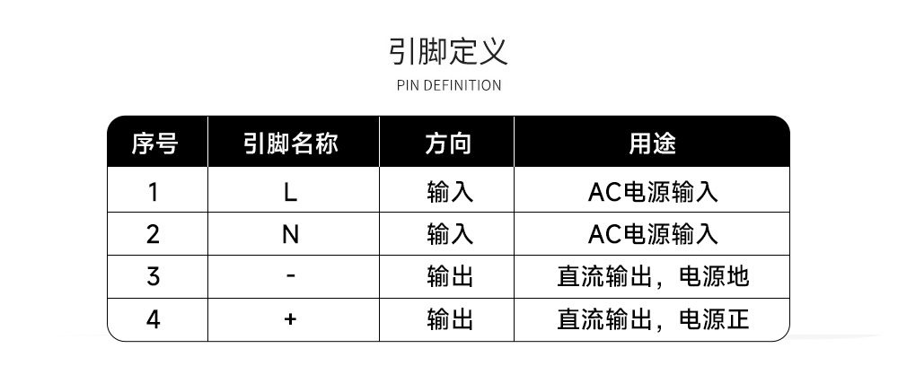 AM21-5W24V AC-DC降壓電源模塊 (11)