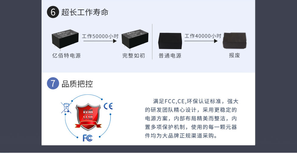 AM21-20W09V 工業(yè)級ACDC電源模塊 (5)