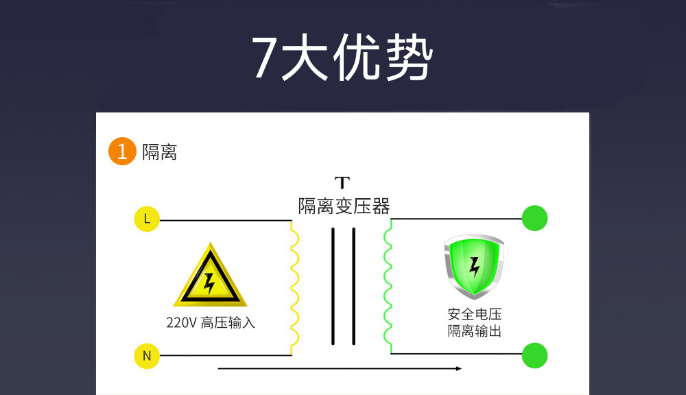 AM21-24W15V 工業(yè)級降壓電源模塊 (2)