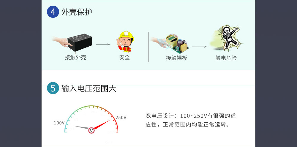 AM21-24W15V 工業(yè)級降壓電源模塊 (4)