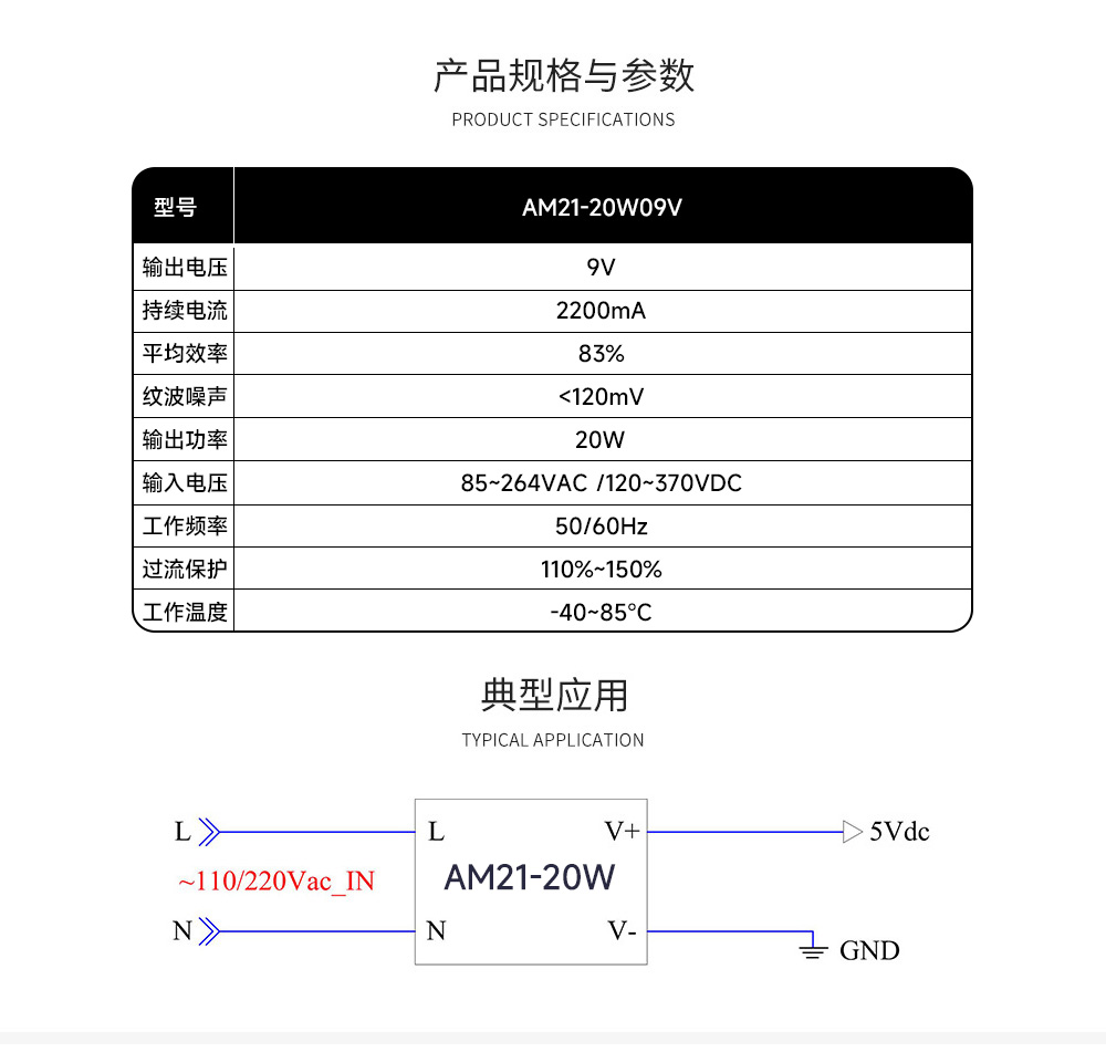 AM21-20W09V