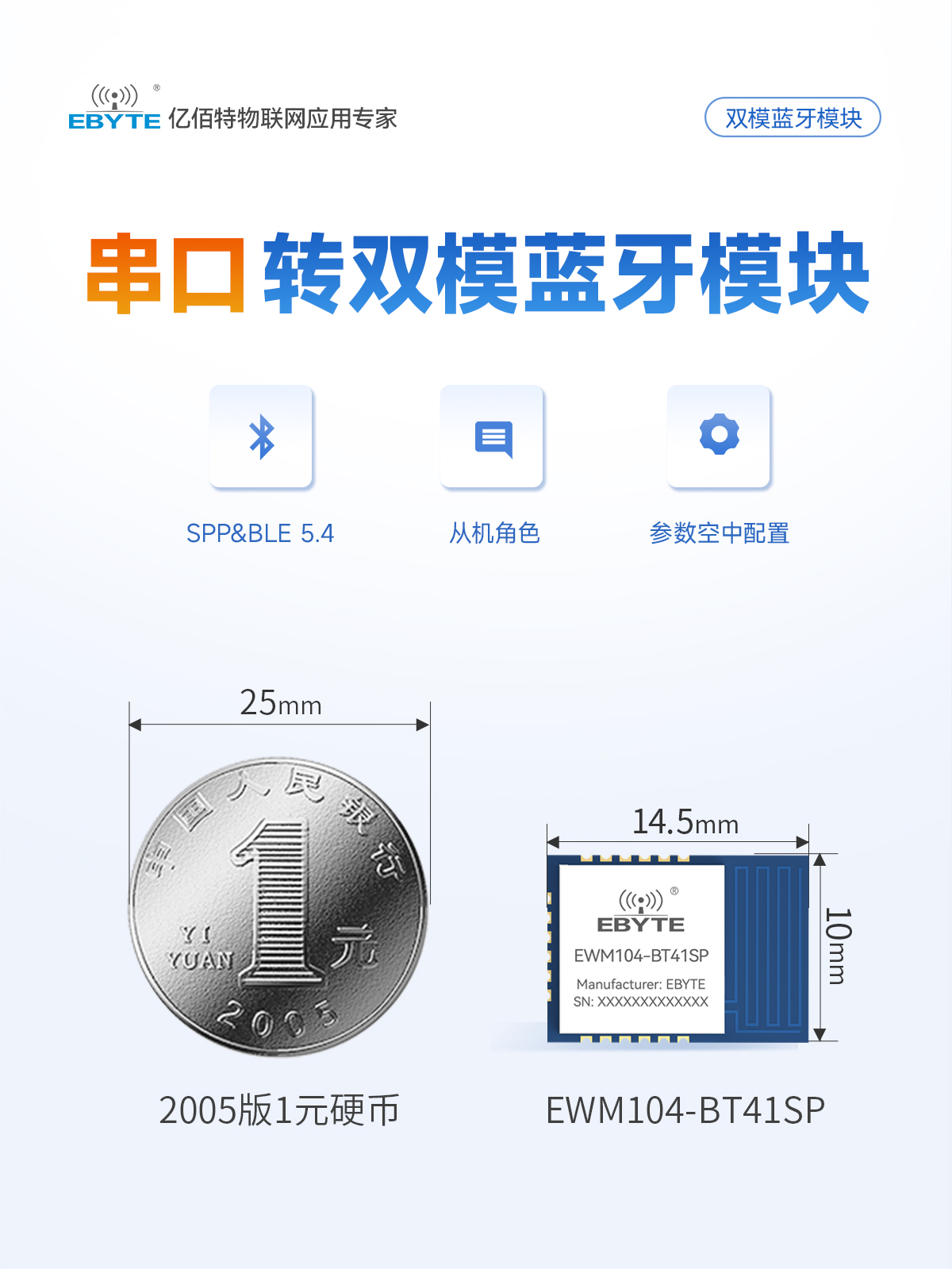 EWM104-BT41SP 串口轉(zhuǎn)雙模藍牙模塊 (1)