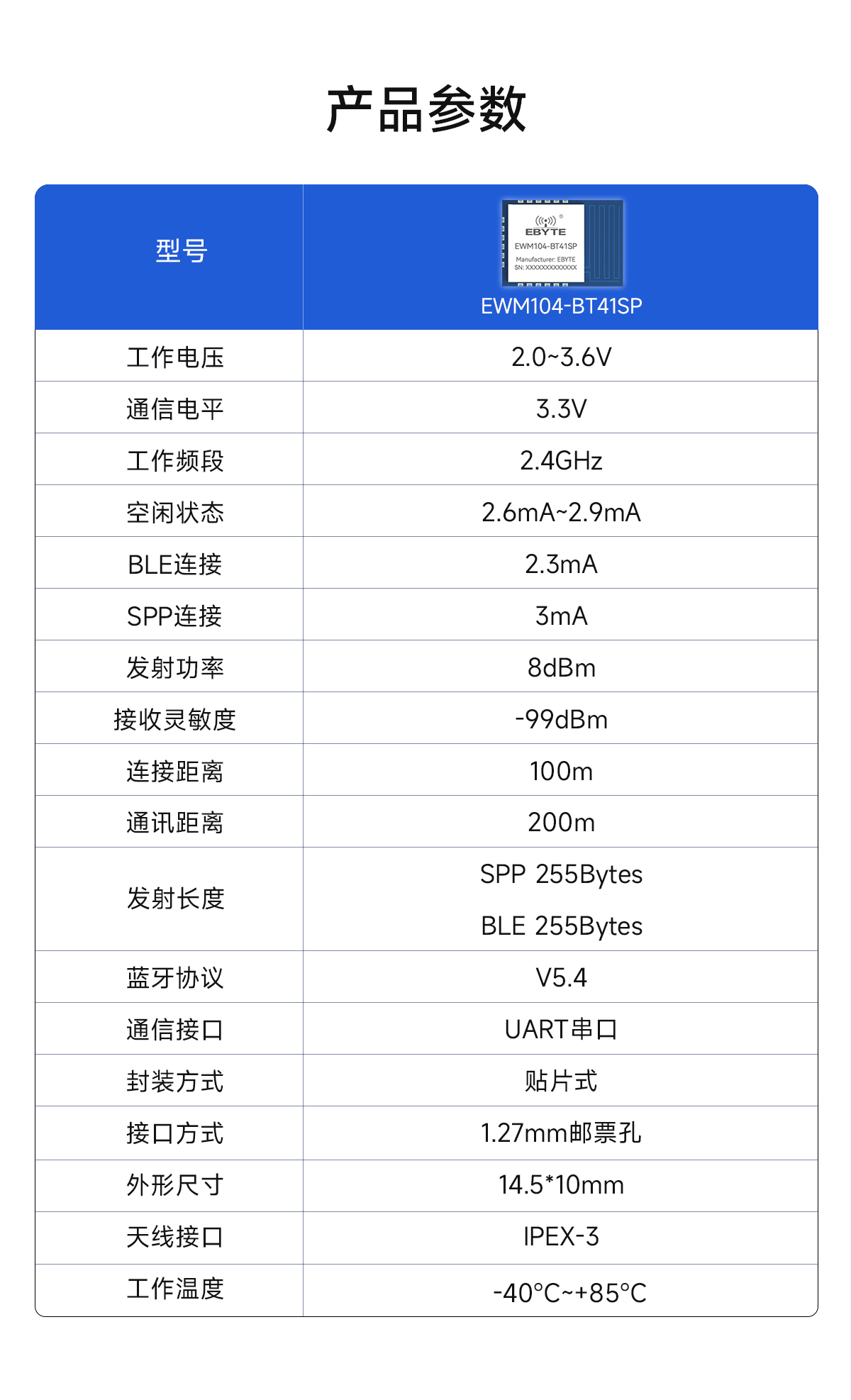 EWM104-BT41SP 串口轉(zhuǎn)雙模藍牙模塊 (2)