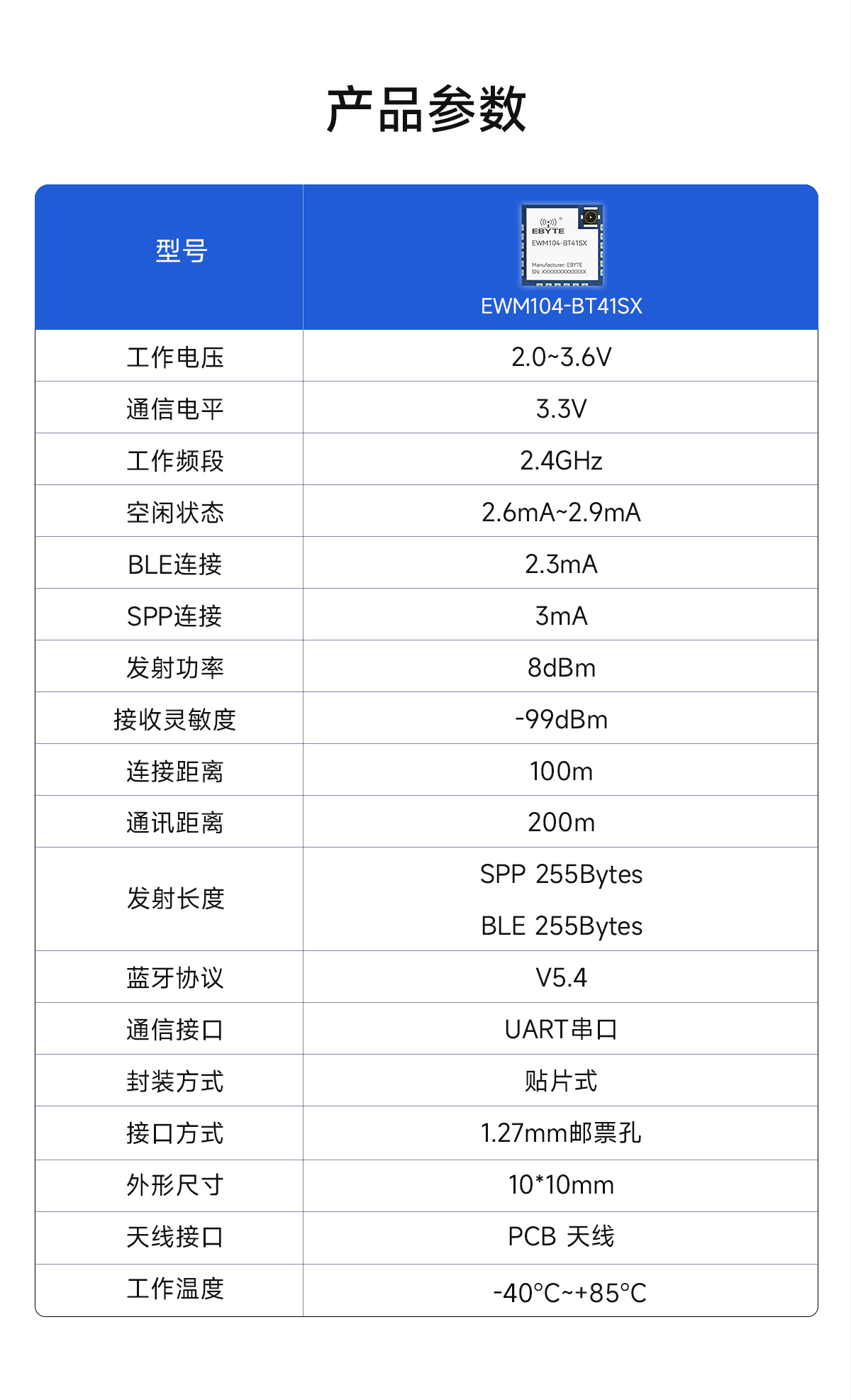 EWM104-BT41SX 雙模藍(lán)牙模塊 (2)