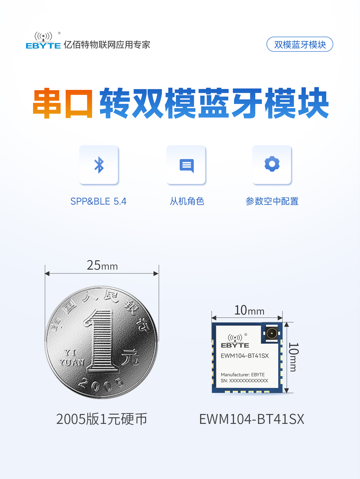 EWM104-BT41SX 雙模藍(lán)牙模塊 (1)