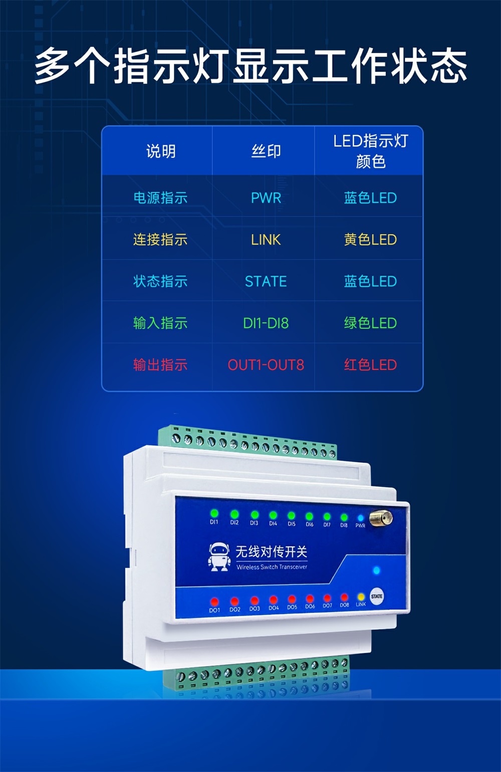 900頻段2路LORA遠(yuǎn)程對(duì)傳開(kāi)關(guān) (9)