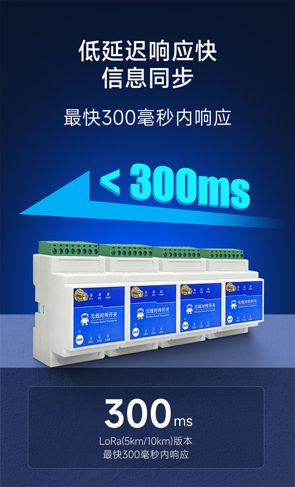 900頻段2路LORA遠(yuǎn)程對(duì)傳開(kāi)關(guān) (11)