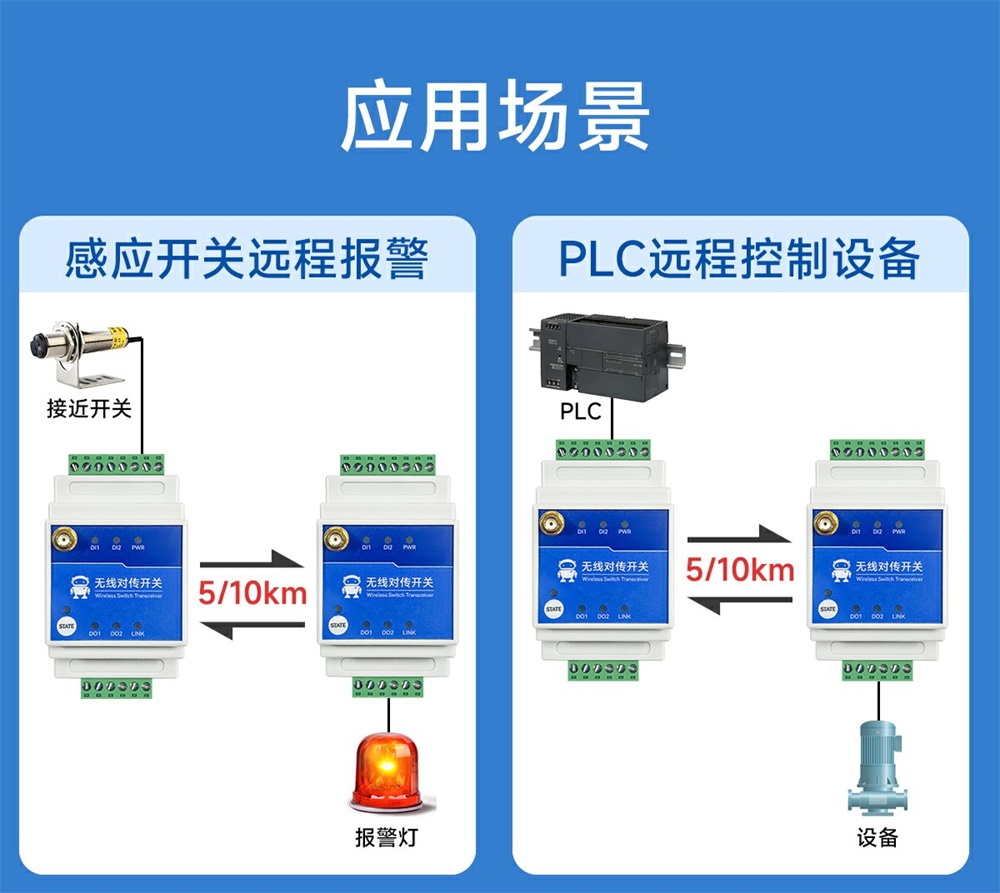 900頻段2路LORA遠(yuǎn)程對(duì)傳開(kāi)關(guān) (18)