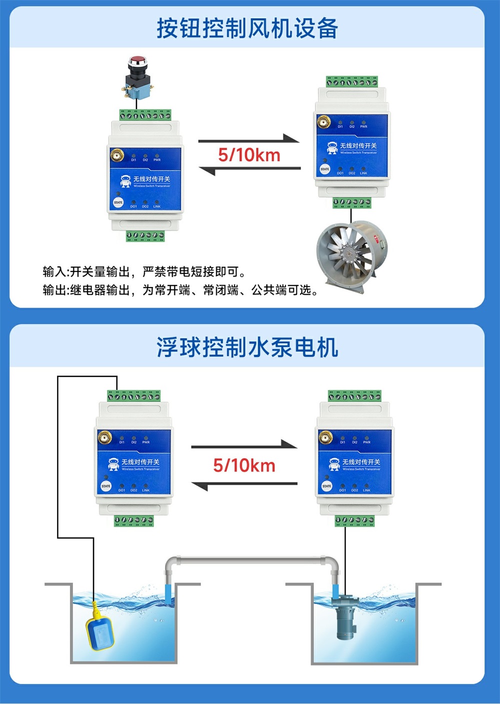 900頻段2路LORA遠(yuǎn)程對(duì)傳開(kāi)關(guān) (19)