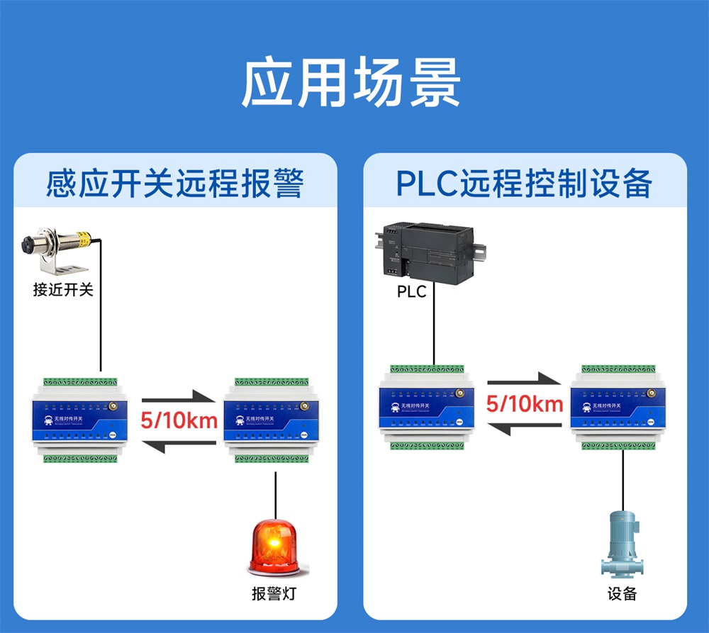 8路900頻段lora遠(yuǎn)程同步開關(guān) (18)