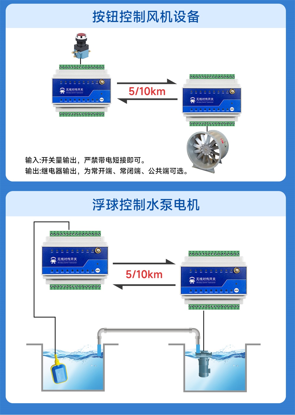 8路900頻段lora遠(yuǎn)程同步開關(guān) (19)