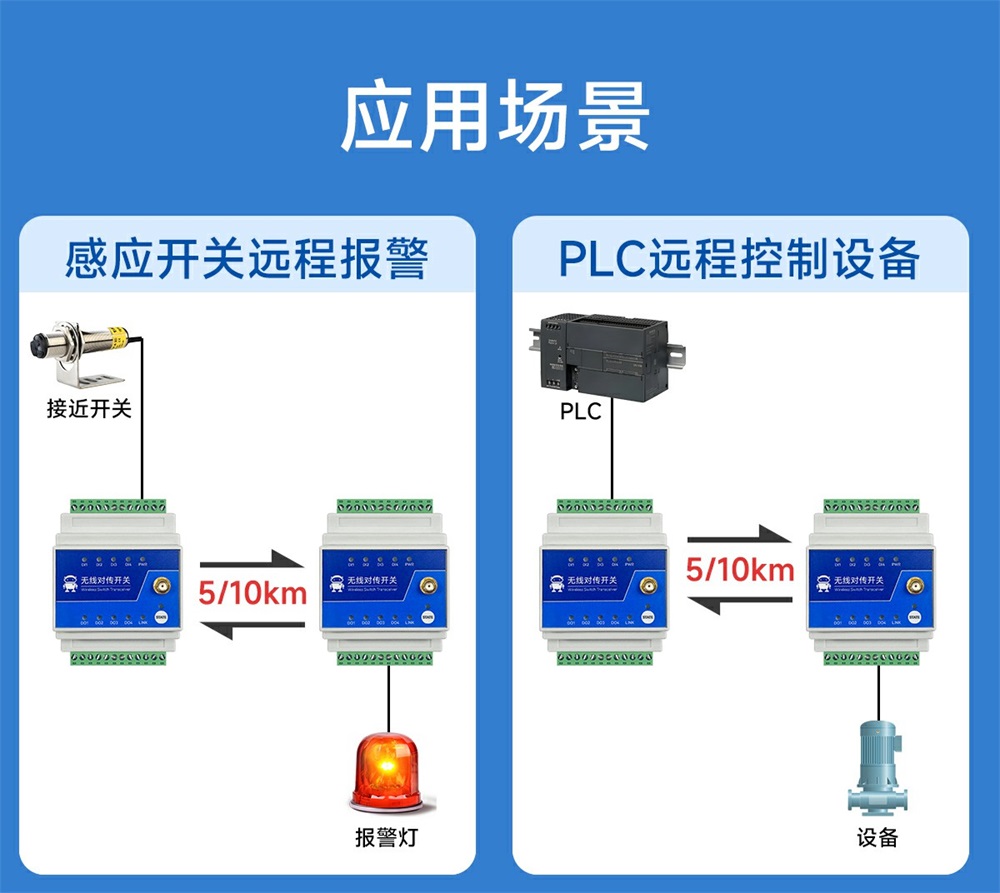 900頻段lora遠(yuǎn)程對傳開關(guān) (18)